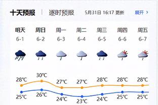 卢尼：上赛季有时我们打得太乱 保罗加入能让我们的节奏变得平衡