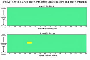 世体：巴萨关注圭多-罗德里格斯，球员免签低成本让巴萨感兴趣