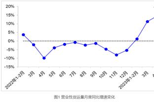 薛思佳：周琦真的需要比赛延续性 只要没比赛状态马上掉