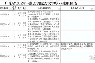 没事了❓媒体人：郭田雨应该是出来了，希望他重返绿茵场